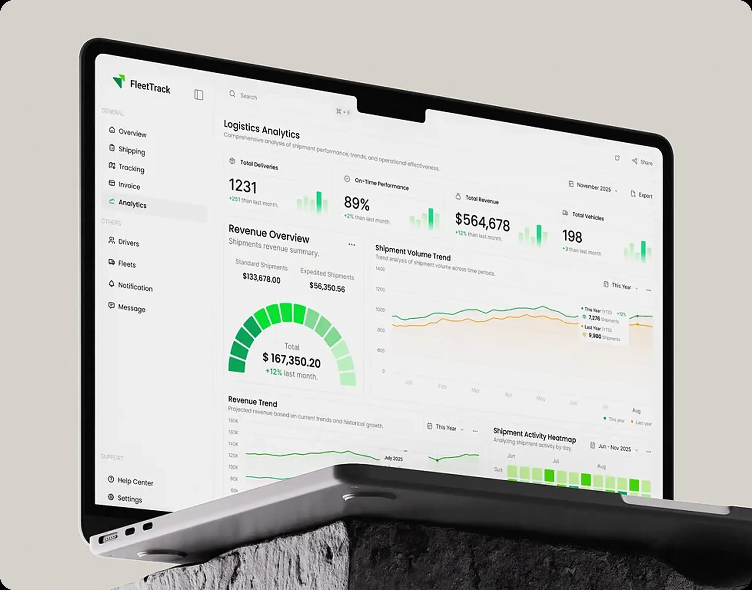 Open laptop displaying FleetTrack logistics analytics dashboard with shipment data and performance metrics.